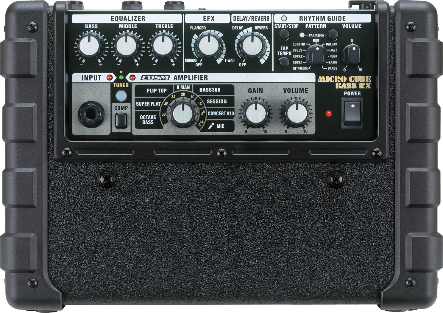 Roland ローランド MICRO CUBE BASS RX-